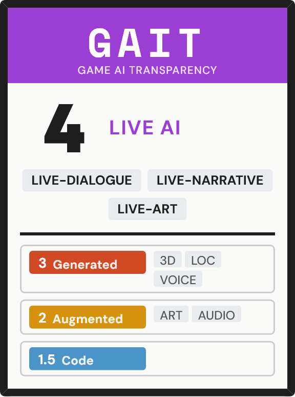 GAIT — Game AI Transparency Framework